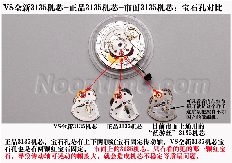 VS厂劳力士水鬼3135机芯深度拆解（VS厂3135机芯稳定吗）  第8张