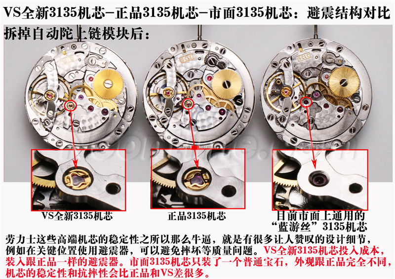 VS厂劳力士水鬼3135机芯深度拆解（VS厂3135机芯稳定吗）  第10张