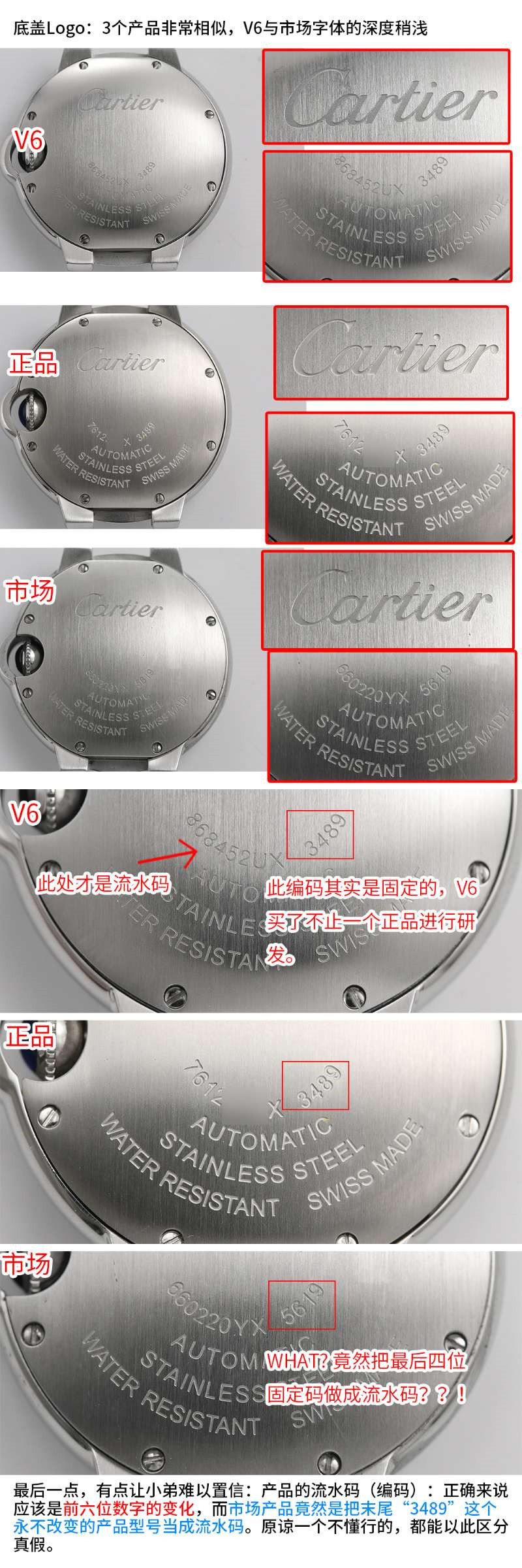 V6厂卡地亚V7版蓝气球对比原装评测（V6厂蓝气球真假对比评测）  第9张