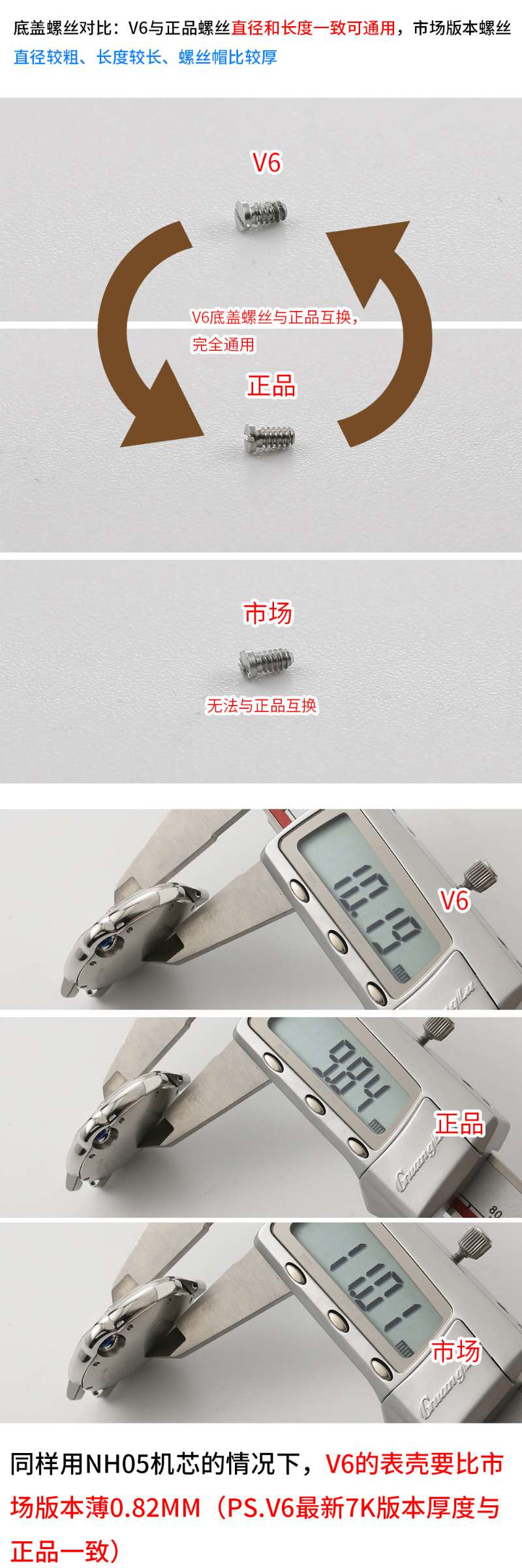 V6厂卡地亚V7版蓝气球对比市场版本评测（V6厂卡地亚V7版蓝气球会一眼假吗）  第7张