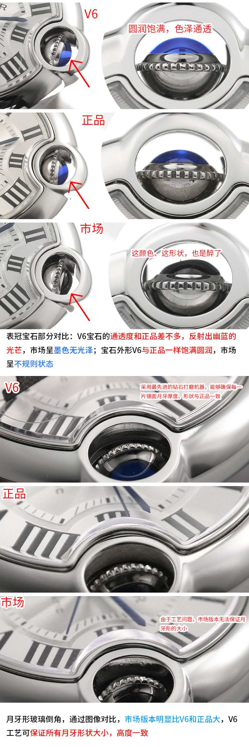 V6厂卡地亚V7版蓝气球对比市场版本评测（V6厂卡地亚V7版蓝气球会一眼假吗）  第6张