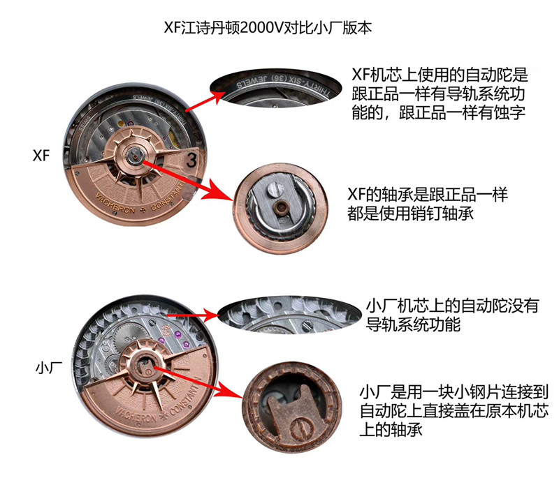 XF厂江诗丹顿纵横四海2000V评测（XF厂江诗纵横四海2000V有破绽吗）  第5张